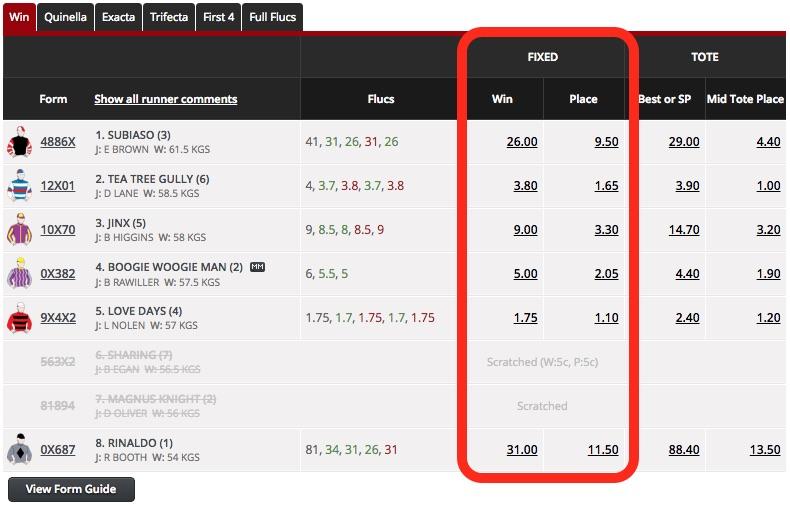 What are sport odds and RTP 01